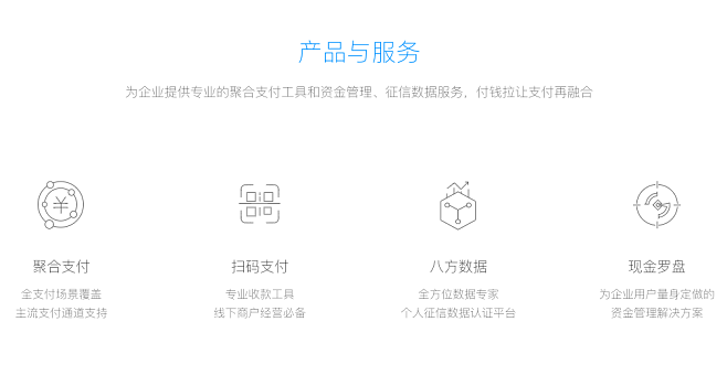 付钱拉_|互联网金融服务商